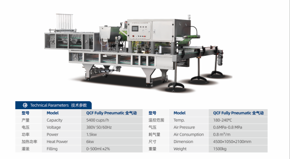 QCF FULLY PNEUMATIC - 全自动气动包装机